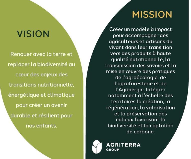 mission et vision